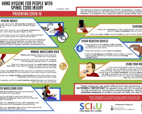 A COVID-19 infographic detailing how to wash hands when you have a spinal cord injury