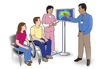 Preventing and Treating Pressure Sores Group discussion of pressure sores.